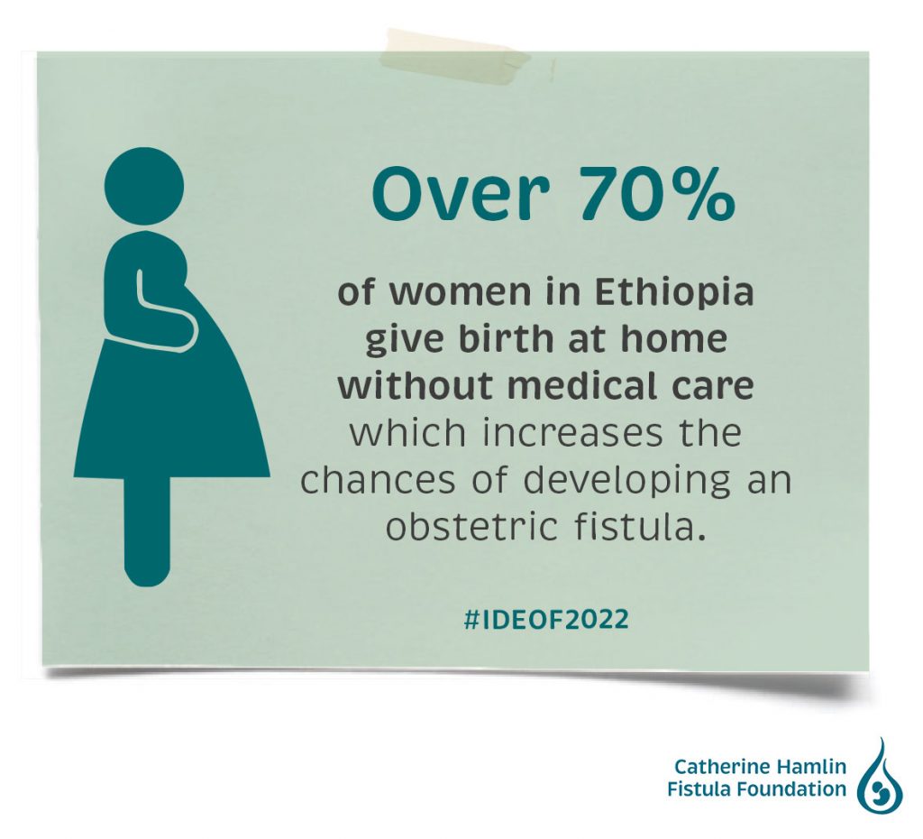 Fb fact 1 e1652919425420 | Catherine Hamlin Fistula Foundation | Together we can eradicate obstetric fistula in Ethiopia.