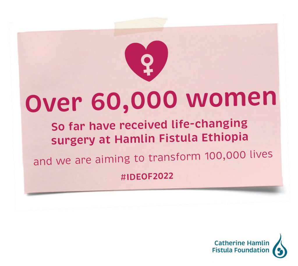 Fb fact 2 e1652919508519 | Catherine Hamlin Fistula Foundation | Together we can eradicate obstetric fistula in Ethiopia.